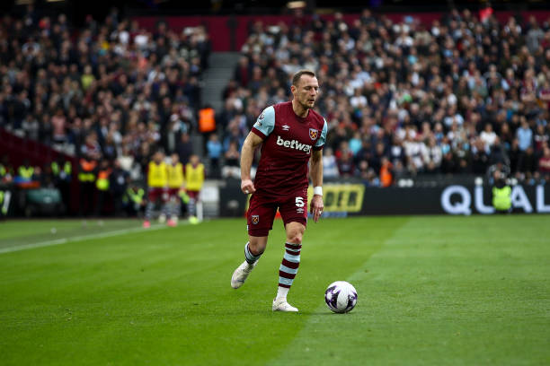 的出售策略 的出售策略